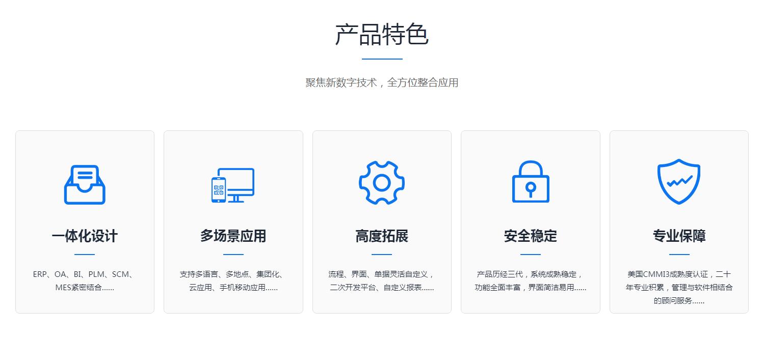 企业没有实施ERP系统,直接导入开云网页版登录入口-开云(中国)
可以吗?